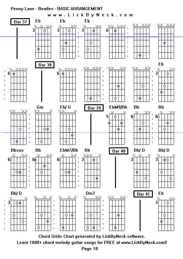 Chord Grids Chart of chord melody fingerstyle guitar song-Penny Lane - Beatles - BASIC ARRANGEMENT,generated by LickByNeck software.